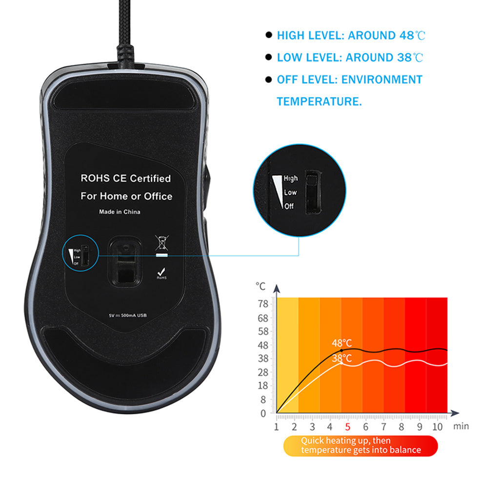 Experience Unmatched Precision with Our Laptop Computer Game Mouse Desktop